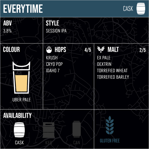 Everytime - 36 pint Box