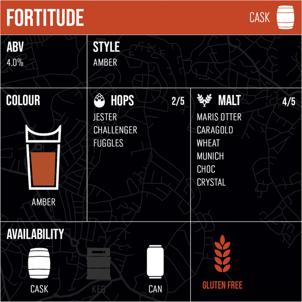 Fortitude - 36 pint Box