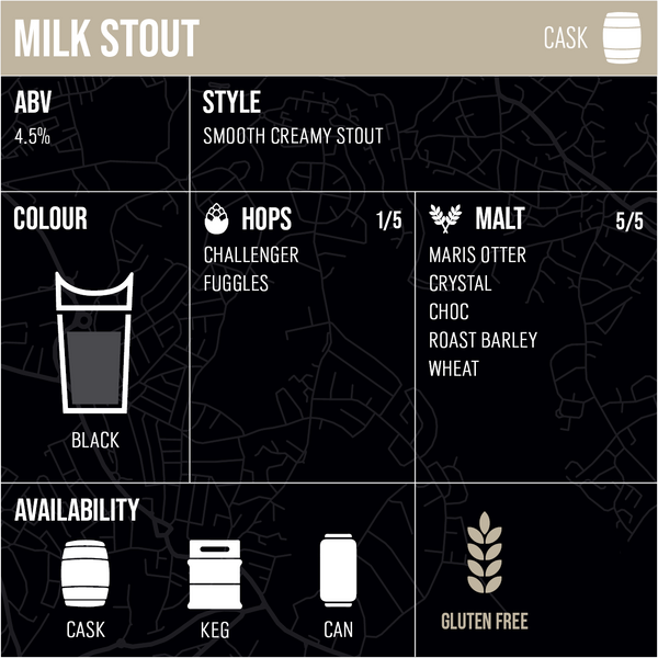 Milk Stout - 72 pint Cask (Bright)