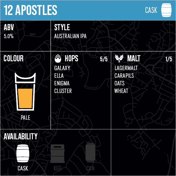 12 Apostles - Cask