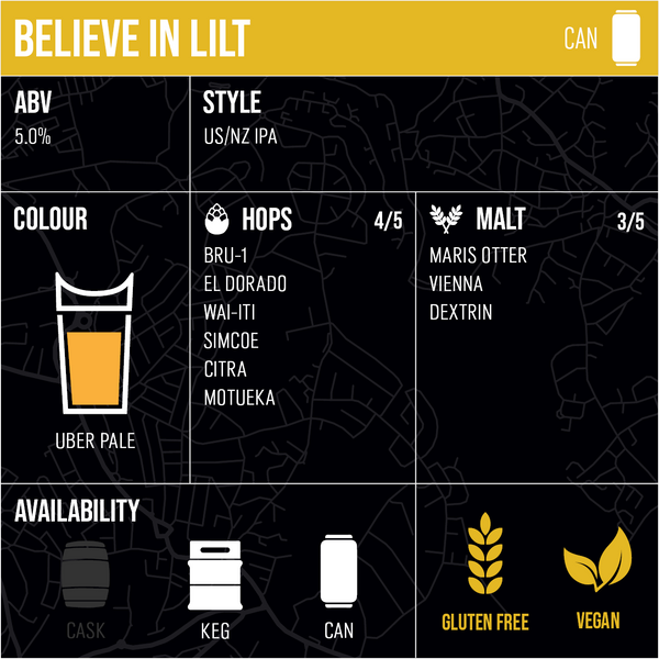 Believe in Lilt