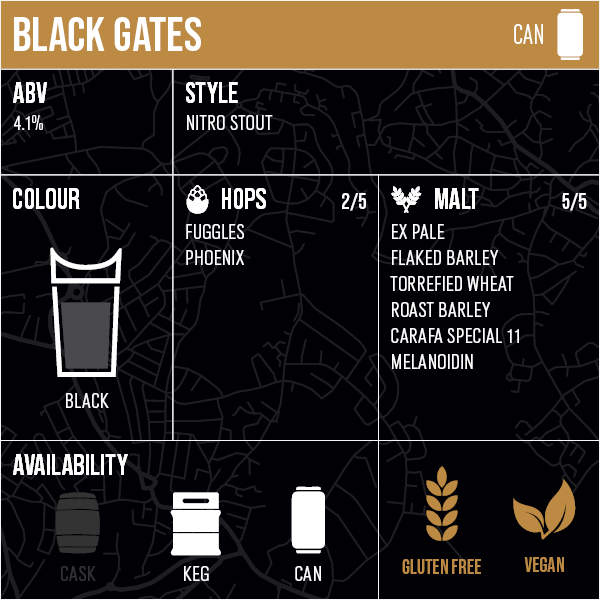 Black Gates