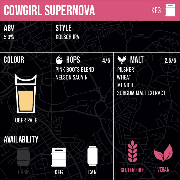 Cowgirl Supernova - Keg