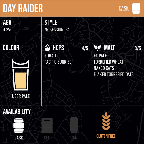 Day Raider - Cask