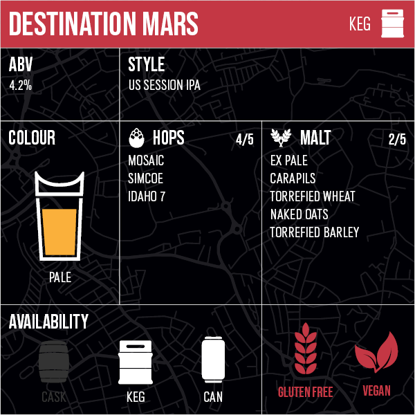 Destination Mars - Keg