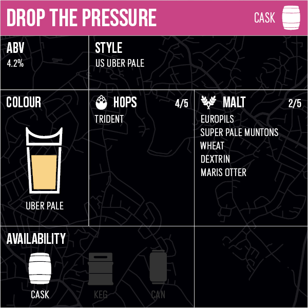 Drop the Pressure - Cask