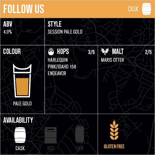 Follow Us - Cask