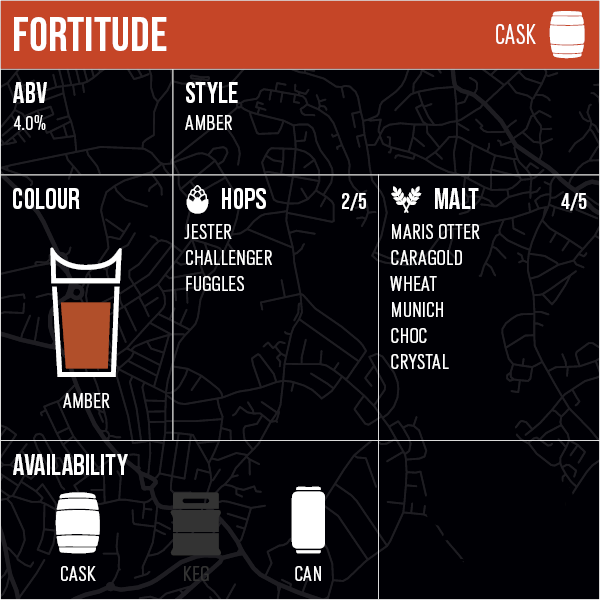 Fortitude - 36 pint Box