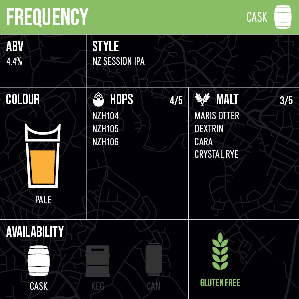 Frequency - Cask