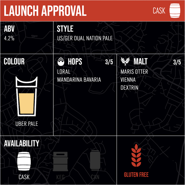 Launch Approval - Cask