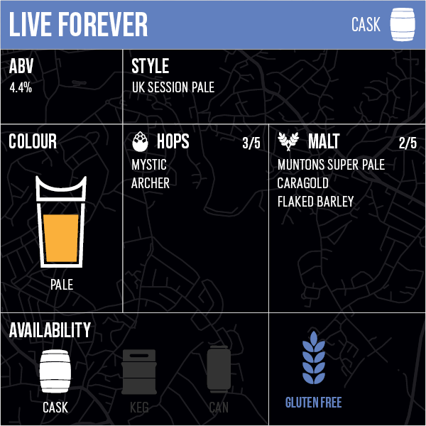 Live Forever - Cask