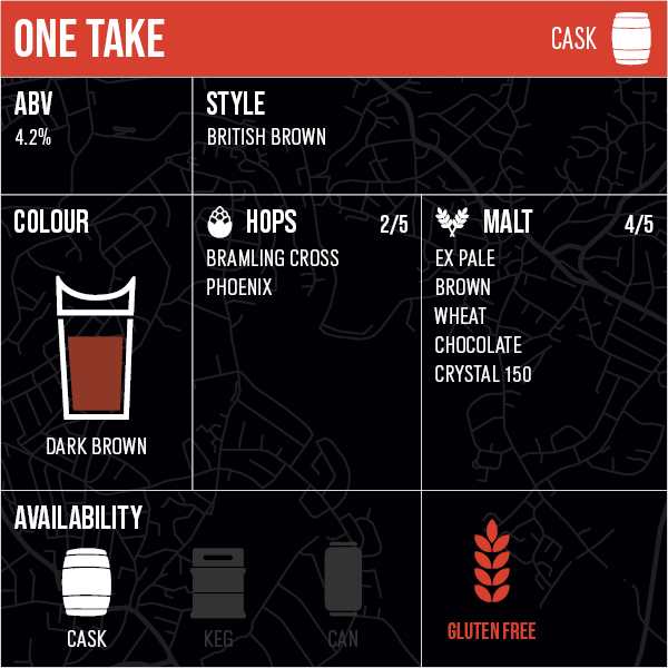 One Take - Cask