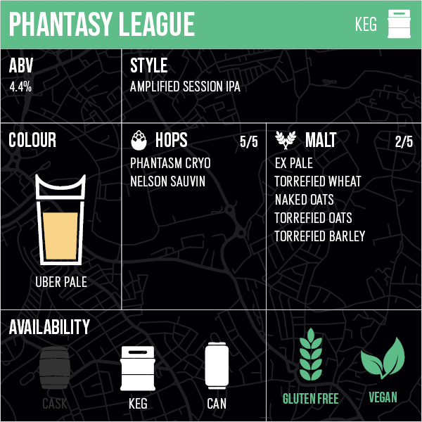 Phantasy League - Keg