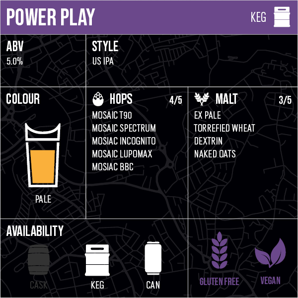 Power Play - Keg