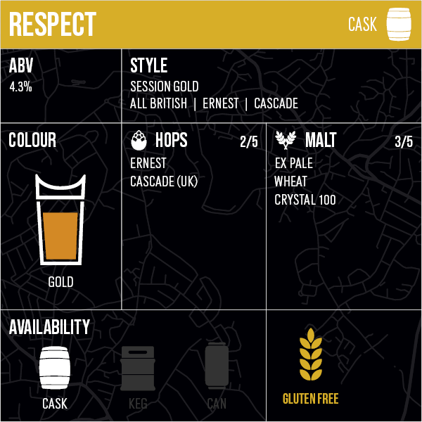 Respect - Cask