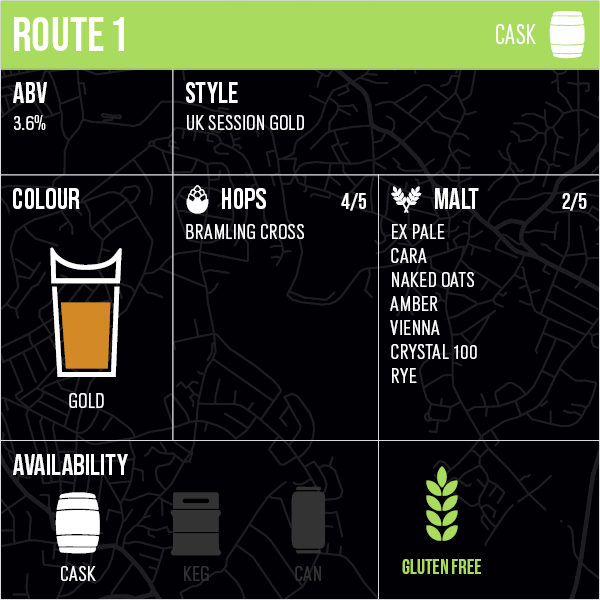 Route 1 - Cask