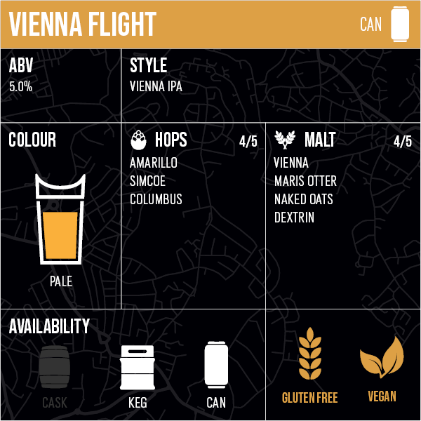 Vienna Flight