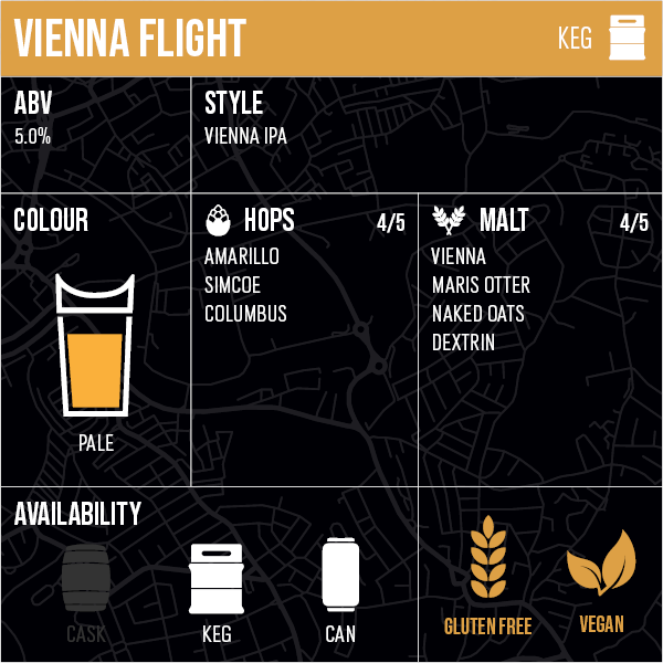 Vienna Flight - Keg