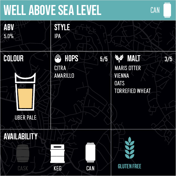 Well Above Sea Level
